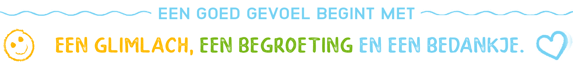 Kaart van de camping