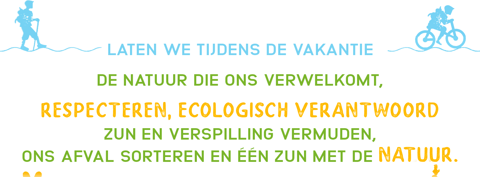 Kaart van de camping